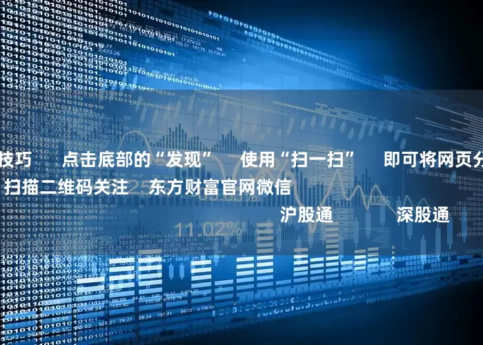 配资操盘十大技巧 点击底部的“发现” 使用“扫一扫” 即可将网页分享至朋友圈 扫描二维码关注 东方财富官网微信 沪股通 深股通